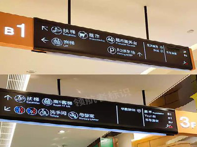 祁阳如何通过商场标识牌引导客流分布？